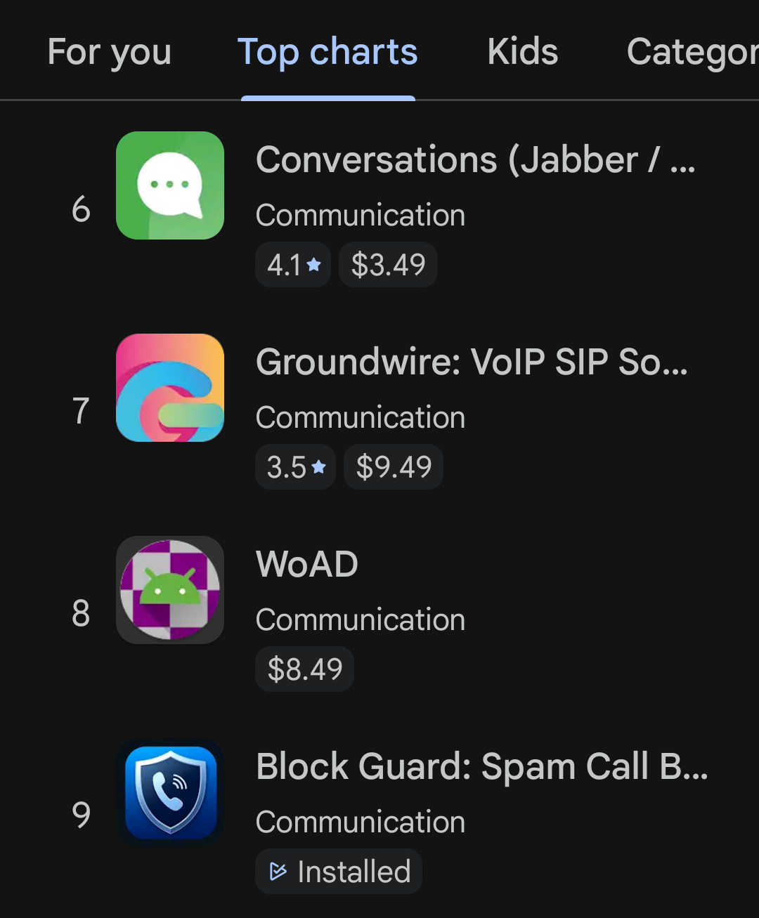 Google Play top charts showing Block Guard ranked among top paid communication apps